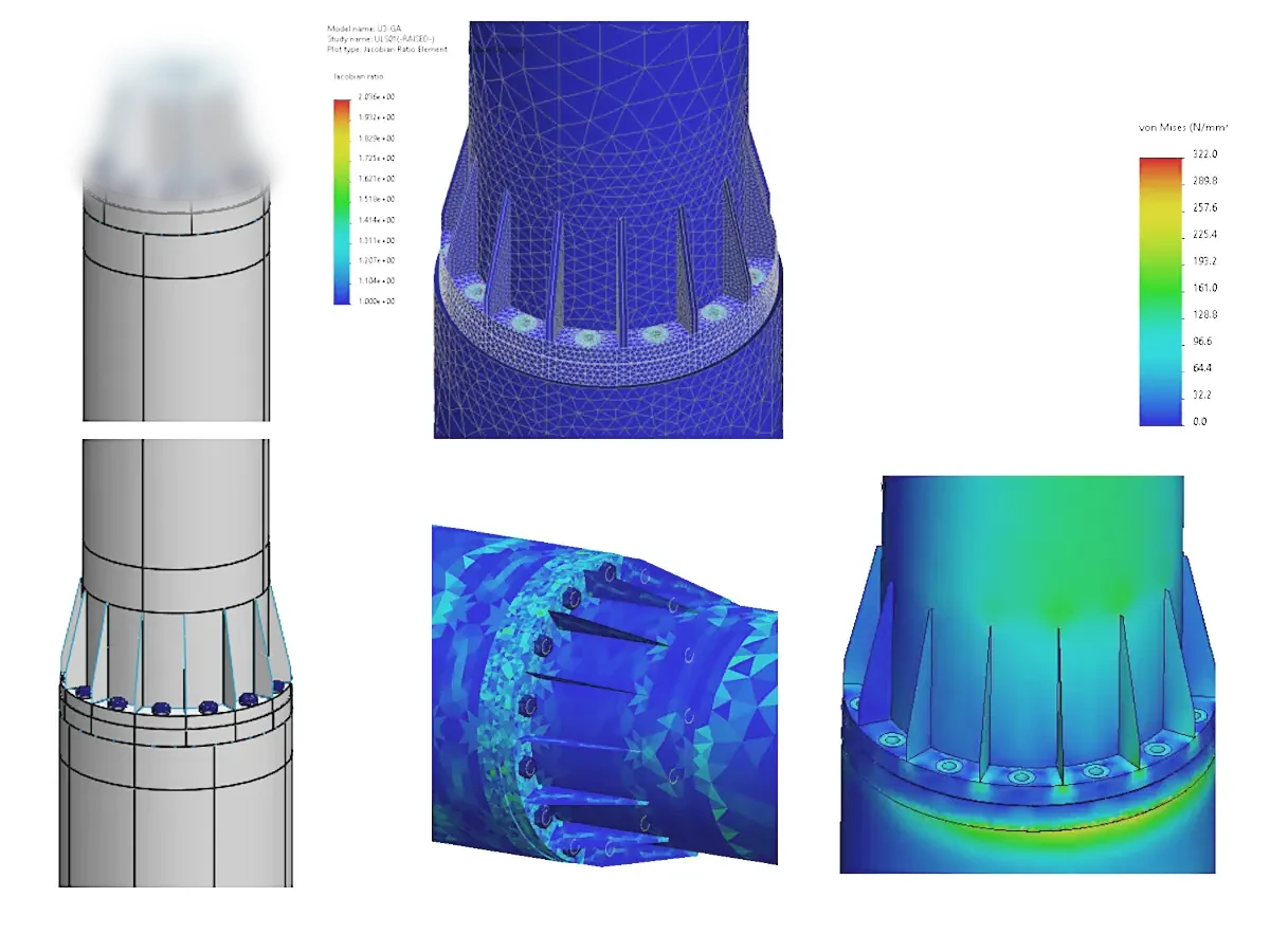 Composite of cropped FEA model views showing the mast shell geometry, mesh quality checks and example stress results